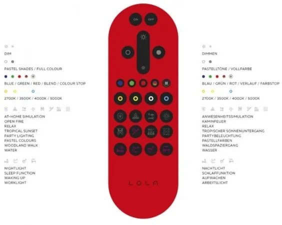 JUST LIGHT. 14662-17 - LED RGBW Dimmelhető spotlámpa TIM 4xLED/5,9/230V + távirányító