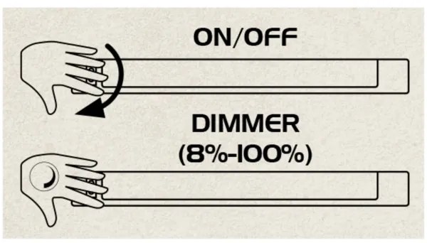 Rabalux 5674 - LED Dimmelhető konyhai pultvilágítás HANSON LED/8W/230V