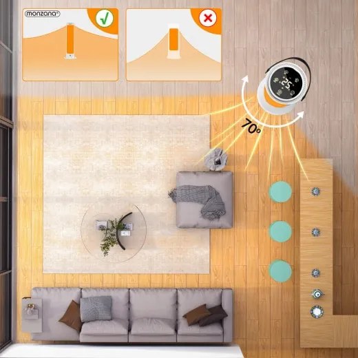 monzana® Kerámia hősugárzó 2000W - fehér