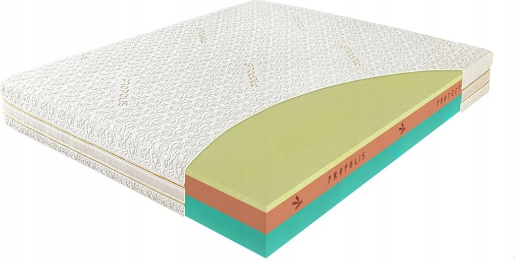 Matrac Materasso Propolisz Vital 100x200 x 23cm termoelasztikus hab Bio