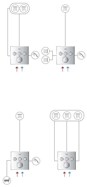 GROHE 29146000 - SMARTCONTROL csaptelep, fényes króm