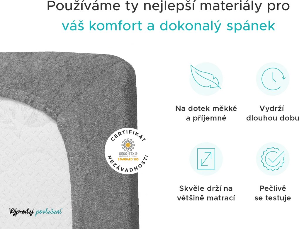 Frottír világosszürke lepedő 90x200 cm