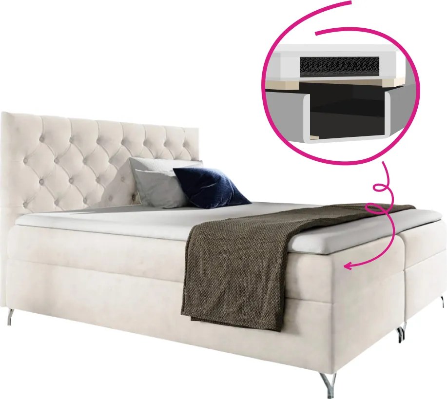 Boxspring ágy, 160x200, fehér Velvet szövet, GULIETTE + ajándék