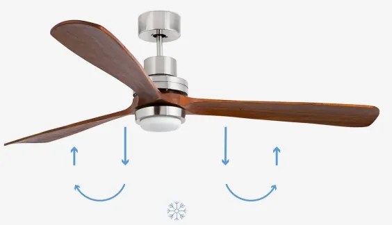 FARO 33463DC - LED Mennyezeti ventilátor LANTAU LED/12W/230V á. 168 cm + távirányító