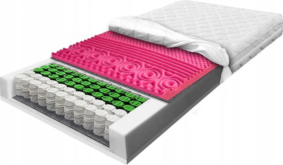 80x160 zsebes masszírozó matrac hr 20 cm rugós higiénikus H2