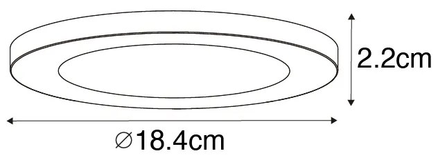 Felületre szerelhető vagy süllyesztett spotlámpa fehér 18 cm LED-del, 3 lépésben dimmelhető meleg fényre dip kapcsolóval - Trans
