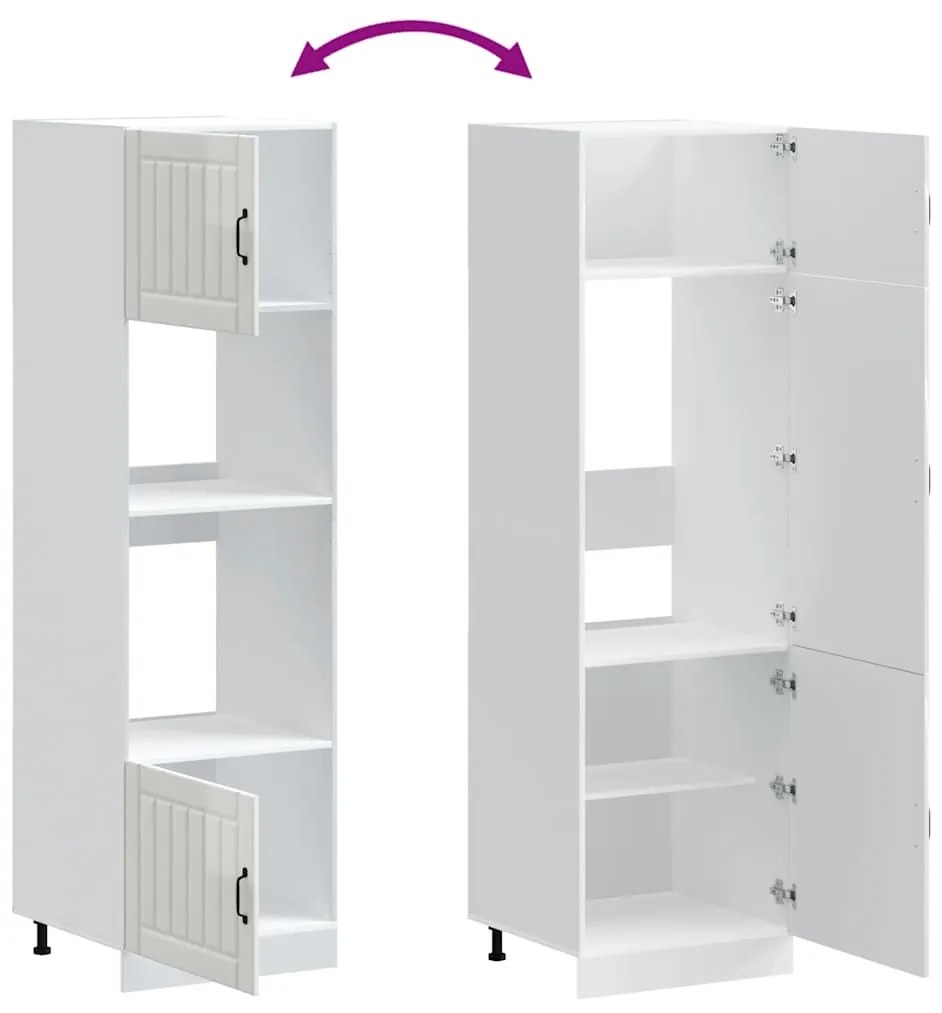 Lucca 2 db magasfényű fehér szerelt fa sütőszekrények