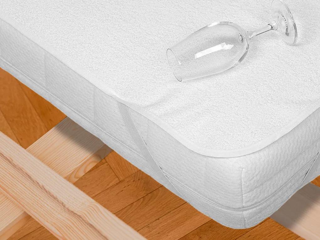 Frottír vízhatlan matracvédő 160 x 200 cm