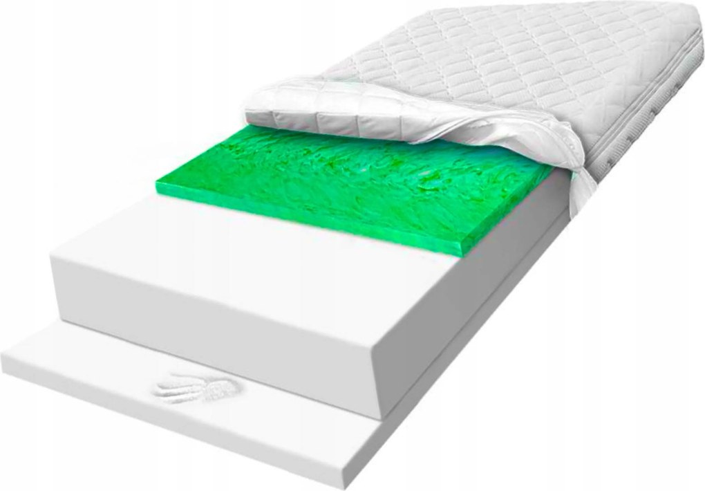 Habszivacs matrac 180x190 Visco Memory alakmemória Verde 22 cm H2 H3