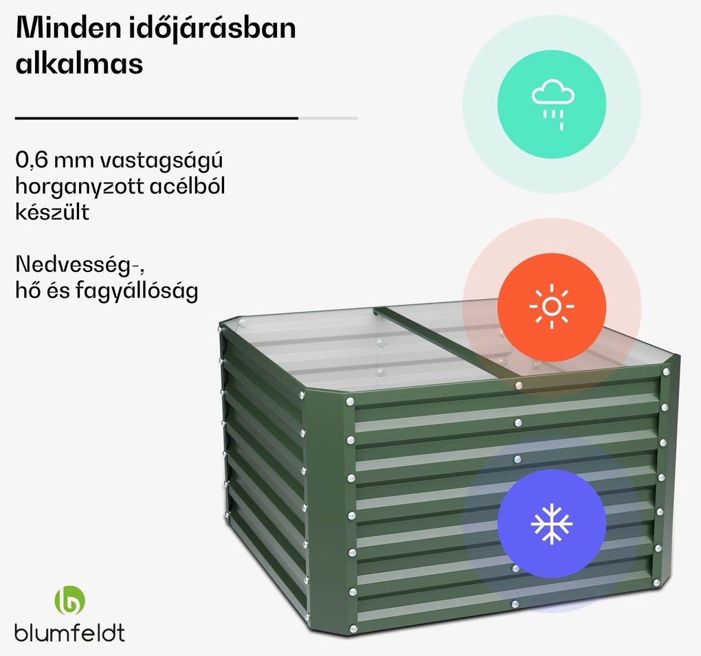 Blumfeldt High Grow Straight magaságyás, 600 L, Ergonomikus, Időjárásálló, Nyitott alap