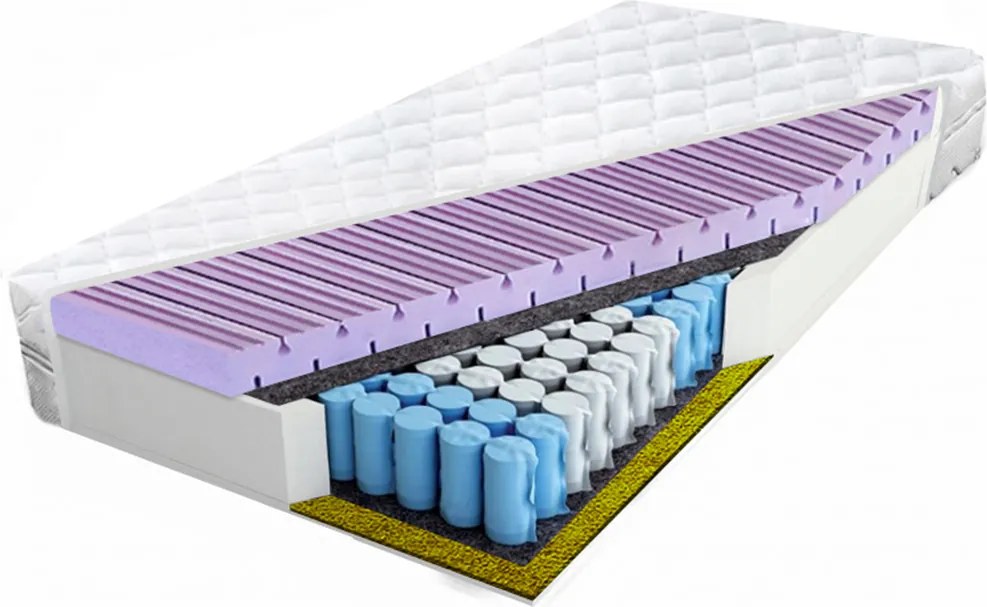 Pocket rugós matrac 160x200 tengeri fű légáteresztő antiallergén H3 25cm