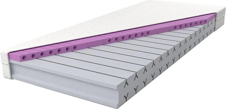 Stratus matrac 90x200 Silver Life huzattal