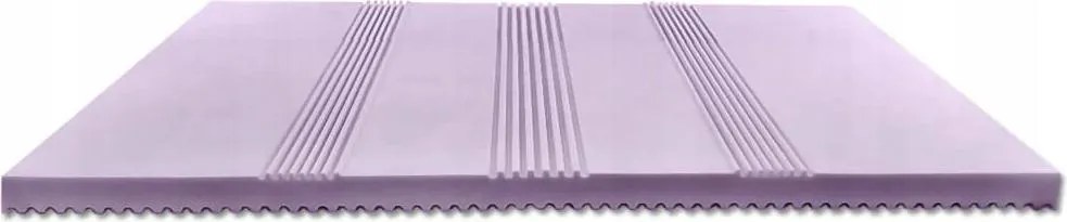 Top Matracvédő 120x190 kemény 8 cm