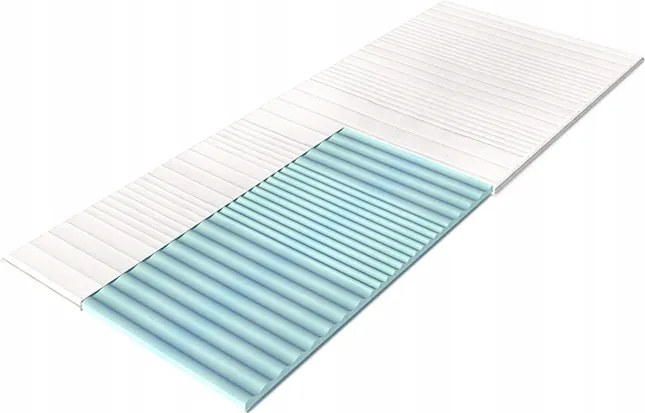 Memóriahabos matracvédő 80x200cm Relax