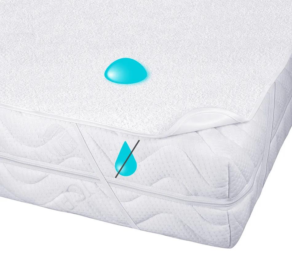 4Home vízhatlan matracvédő Relax, 200 x 200 cm