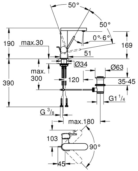 GROHE 23871003 - PLUS mosdócsaptelep M méret, fényes króm
