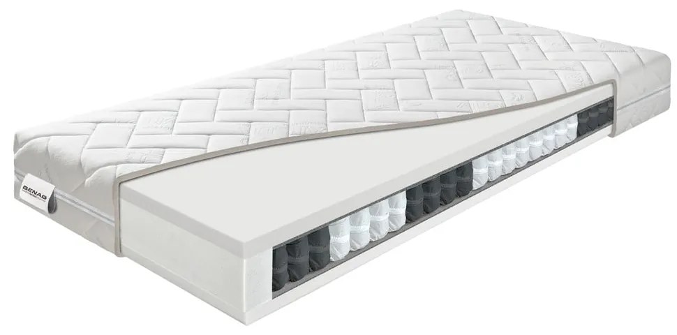 Kemény-közepes keménységű kétoldalas rugós matrac 180x200 cm Comfort Flow – BENAB