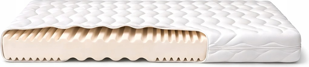 Profilozott habszivacs matrac 140x200 Mikroszálas H3 Antiallergén