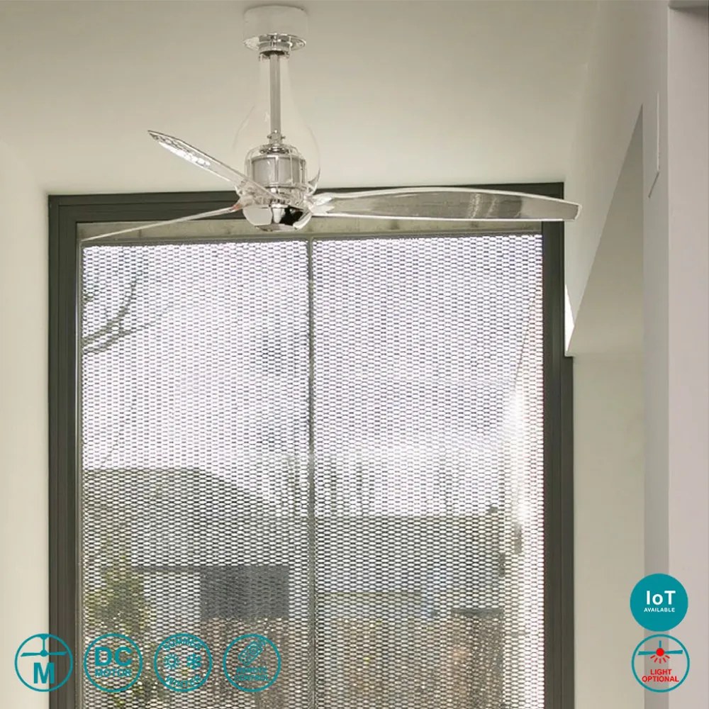 FARO 3382 MINI ETERFAN Ventilátoros lámpa IP20