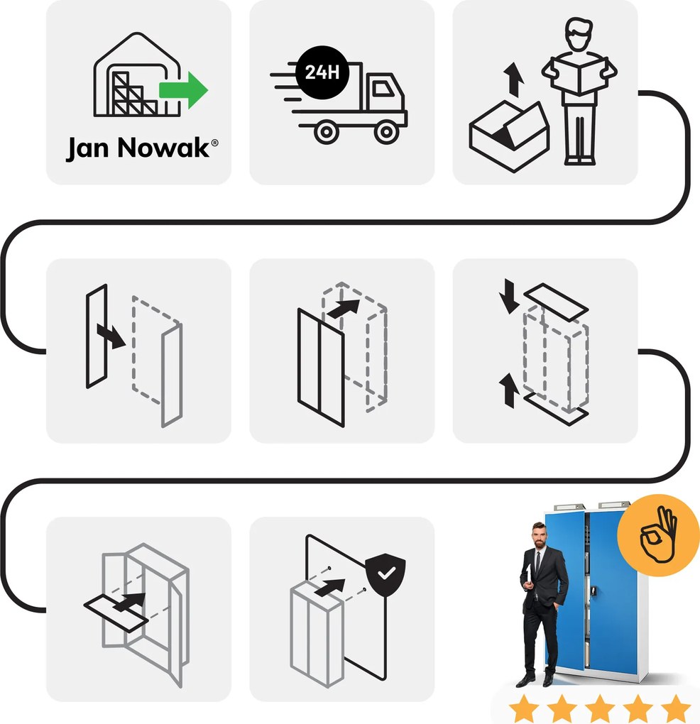 Fém iratszekrény JAN II, 1150 x 1850 x 400 mm, szürke-kék