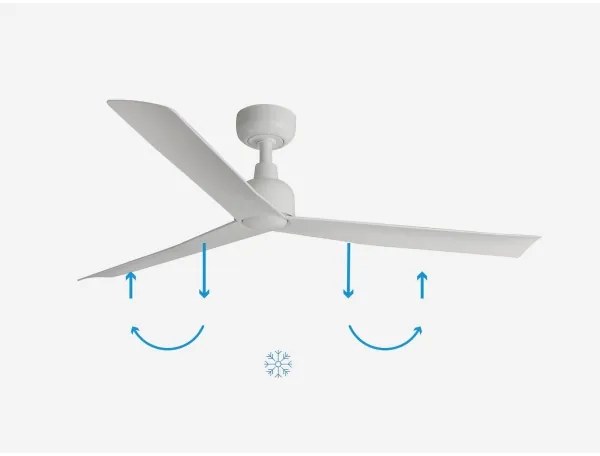 FARO 34274 - Mennyezeti ventilátor MARINE M fehér IP44 + távirányítás