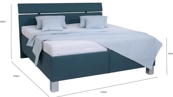 ALIS kárpitozott ágy matraccal és tárolóval, 160x200 cm, petrolkék