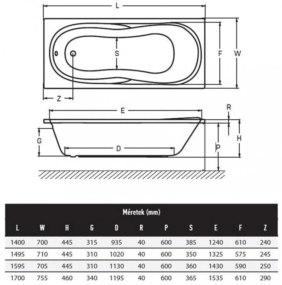 Malawi egyenes kádtest 150, lábbal