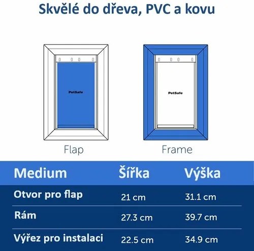 PetSafe® Extreme Weather Alumínium ajtó XL