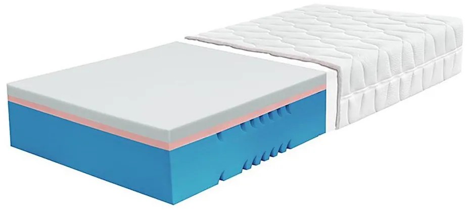 Matrac PLATON 90x200 cm