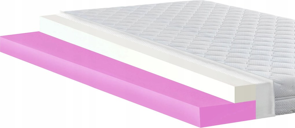 Visco Memory és Hr fedőmatrac 150x160 cm, 6 cm vastag