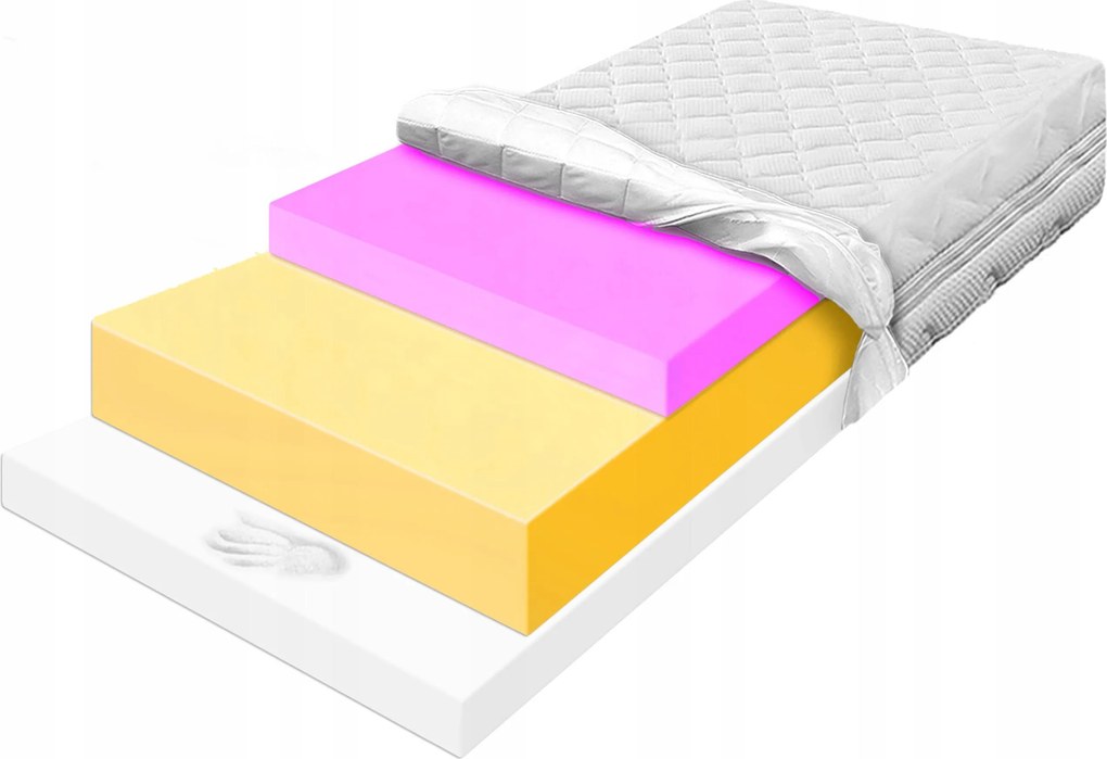 Matrac 160X170 6cm Visco Memory Hr 27 cm