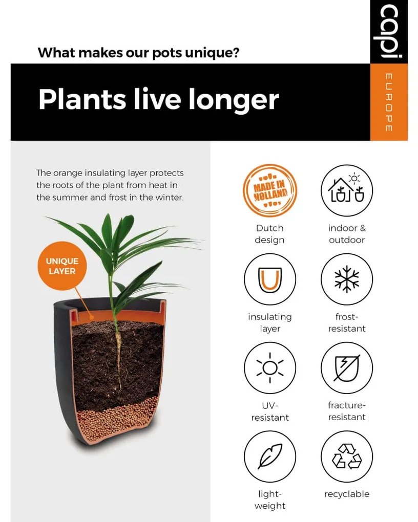 Capi Nature Rib KOFI903 elefántcsontszínű növénytartó 40 x 40 cm