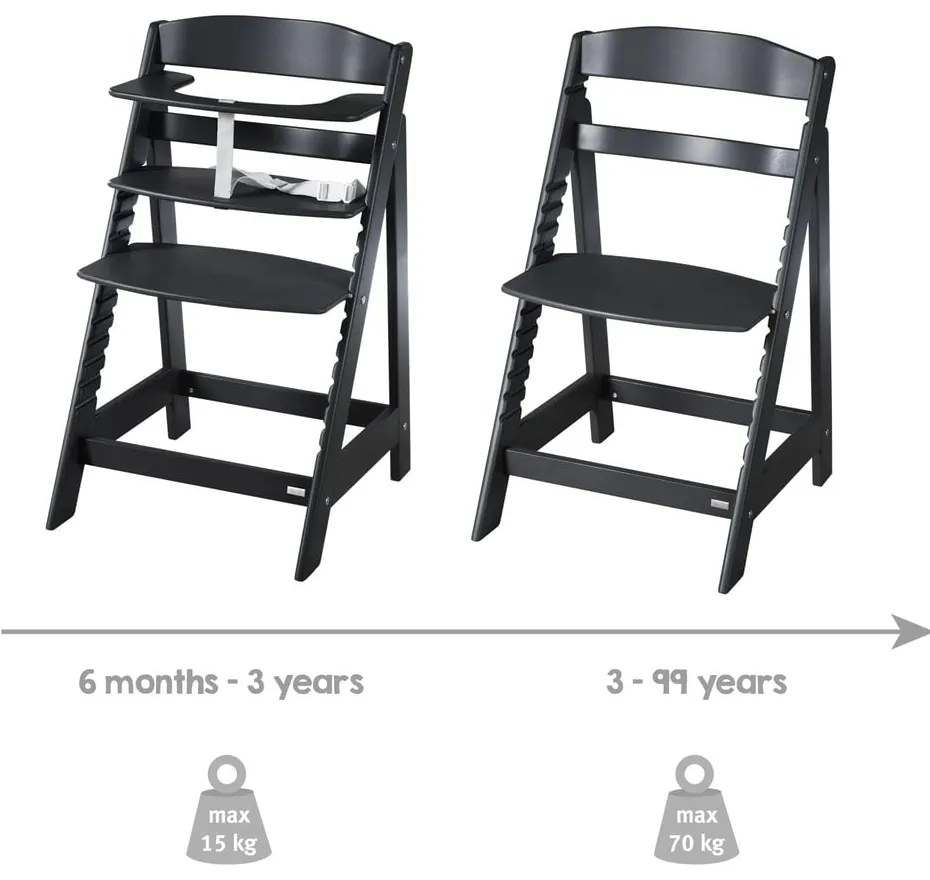 Etetőszék Sit Up Flex – Roba