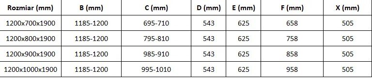 Mexen Omega eltolható zuhanykabin 120 x 90 cm, 8 mm-es üveg, arany profilú átlátszó üveg + vékony zuhanytálca 5 cm, 825-120-090-50-00-4010