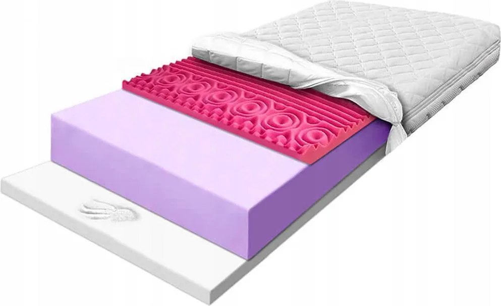 Hr és Visco 170x190 antiallergén matrac 18cm