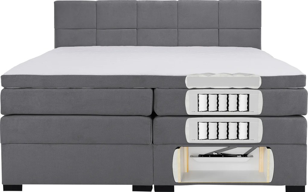 Boxspring ágy, 200x200, szürke, APRIL