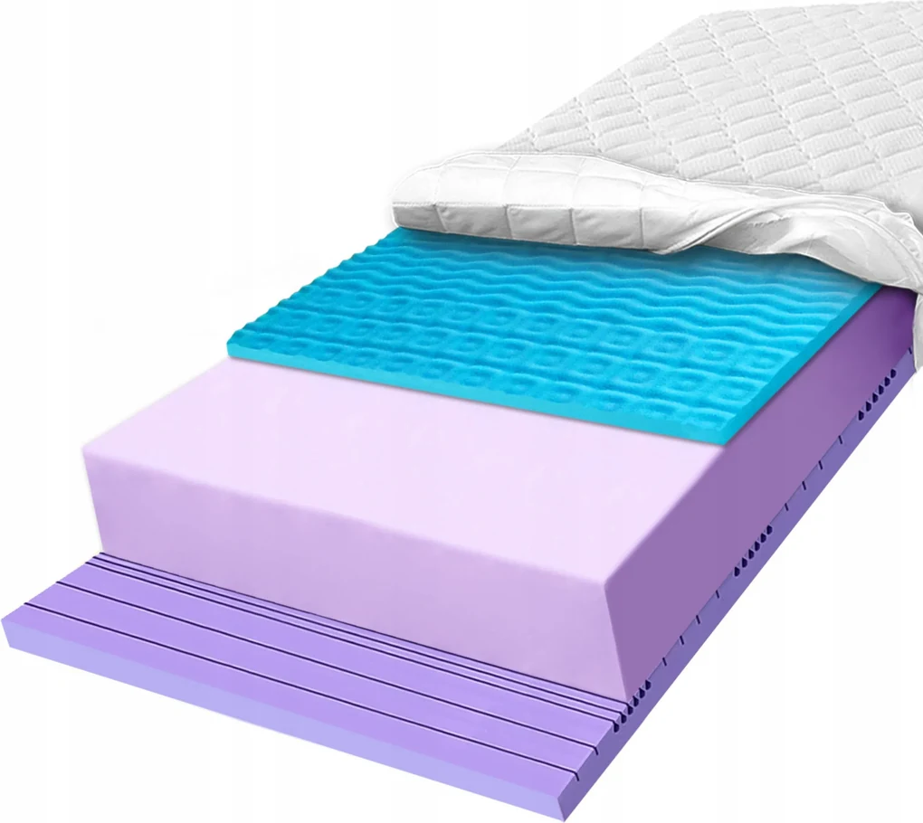 Matrac H2 H3 90x170 Blue habszivacs 7 zónás masszázs kemény matrac | BIANO