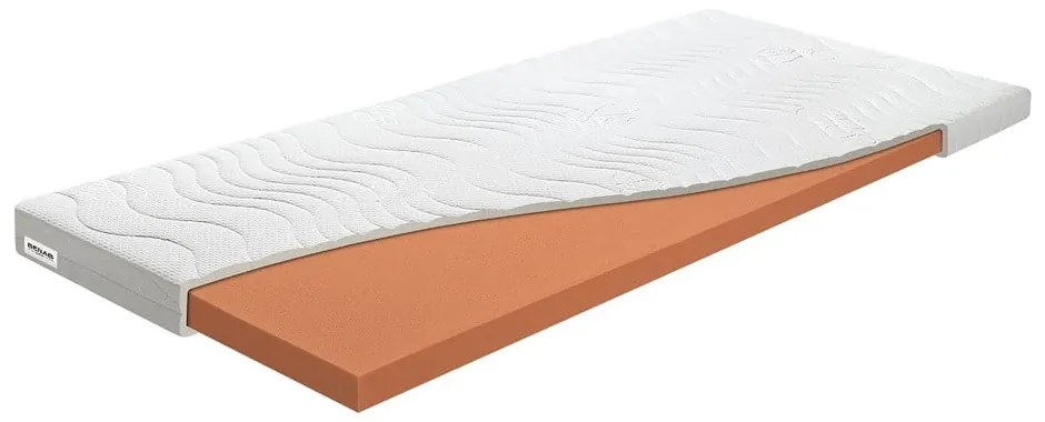 Puha hab topper fedőmatrac 90x200 cm – BENAB