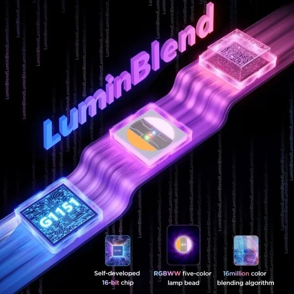 Govee - LED RGBICWW függesztett LED-szalag/36W/24V 4m Skyline Matter Wi-Fi