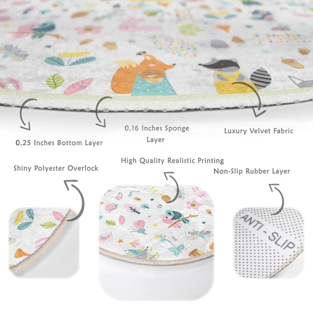 Gyerek szőnyeg ø 100 cm Comfort – Mila Home