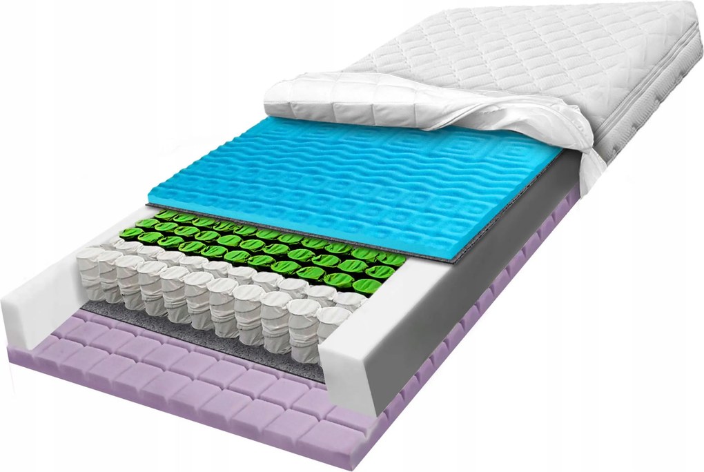 Zsebes matrac 140x200 javítja a keringést lazító 7 zóna H3 23cm