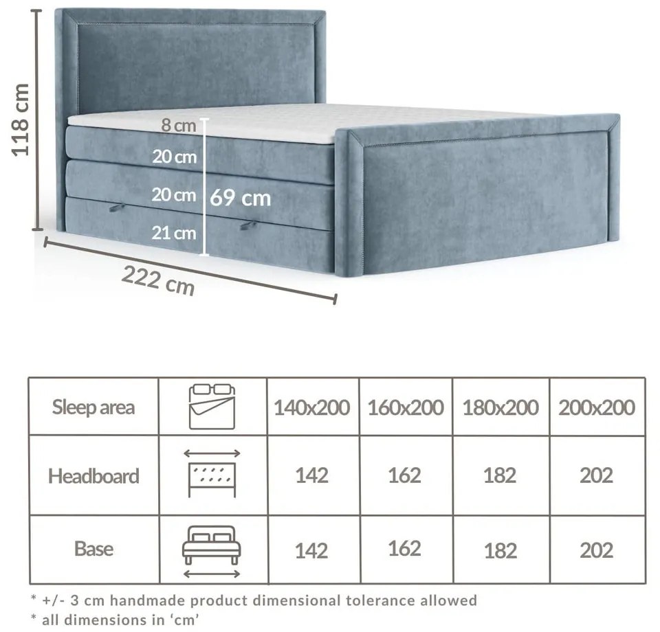 Sötétszürke ágyneműtartós boxspring ágy 160x200 cm Lavenda – Maison de Rêve