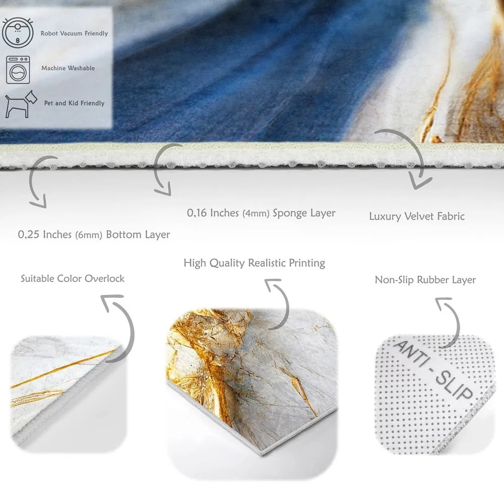 Kék mosható szőnyeg 80x150 cm Golden Spill – Mila Home