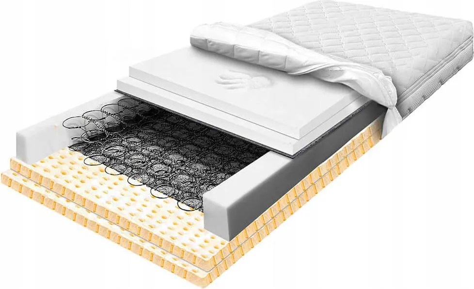 Rugós matrac 80x200 latex visco memory H2 légáteresztő bonel hab