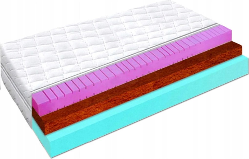 Zónás habszivacs matrac 100x170 kókusz Hr 25cm antiallergén masszírozó H1