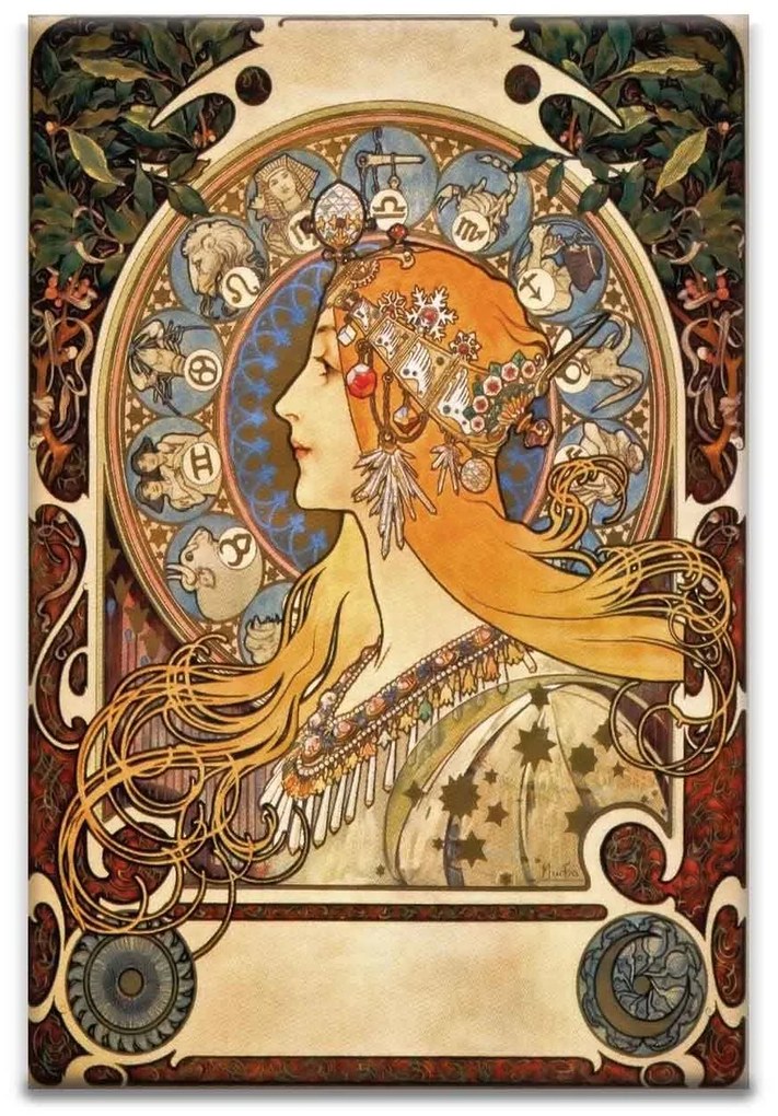 Mucha Zodiac kerámiakép üvegkép, falikép