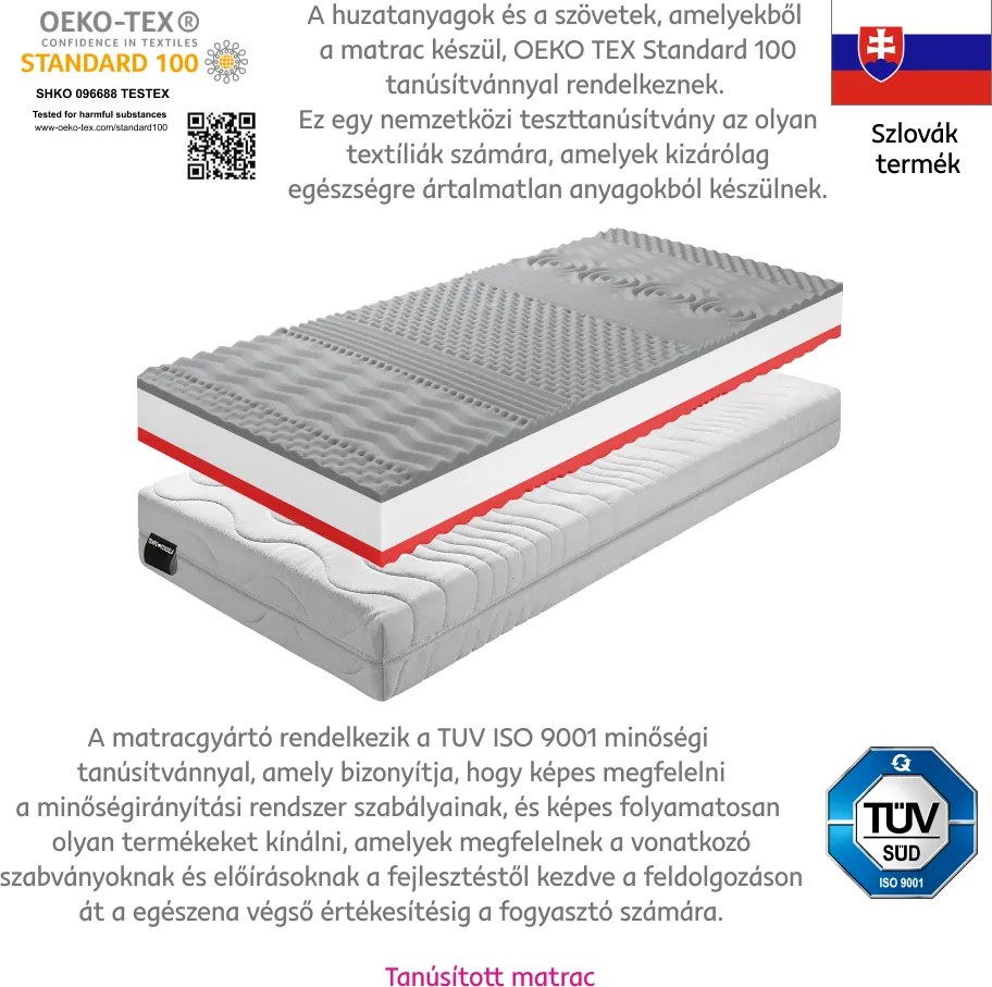 Matrac, habszivacs, 80x200, BE TEMPO 30 NEW