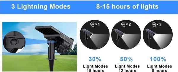 Viking - LED napelemes lámpa LED/1W/3,7V IP65 6000K 2200 mAh