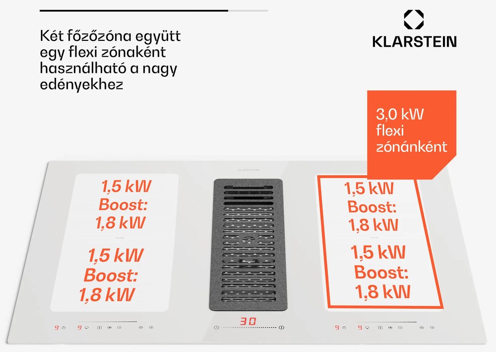 Klarstein Full House 77 Down Air System, indukciós tűzhely + páraelszívó, 477 m³/h, A energiahatékonysági osztály