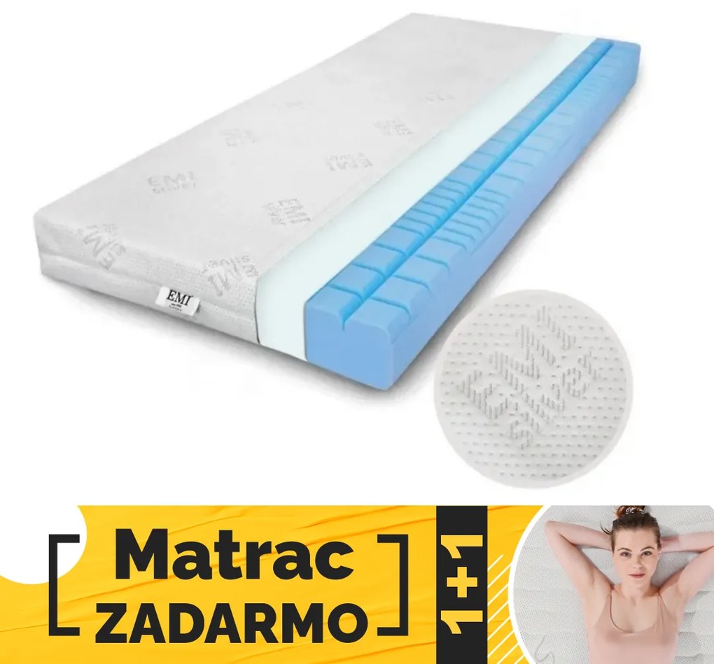 EMI Comfort Anti-Decubitus felfekvésmegelőző matrac: 80x190 cm